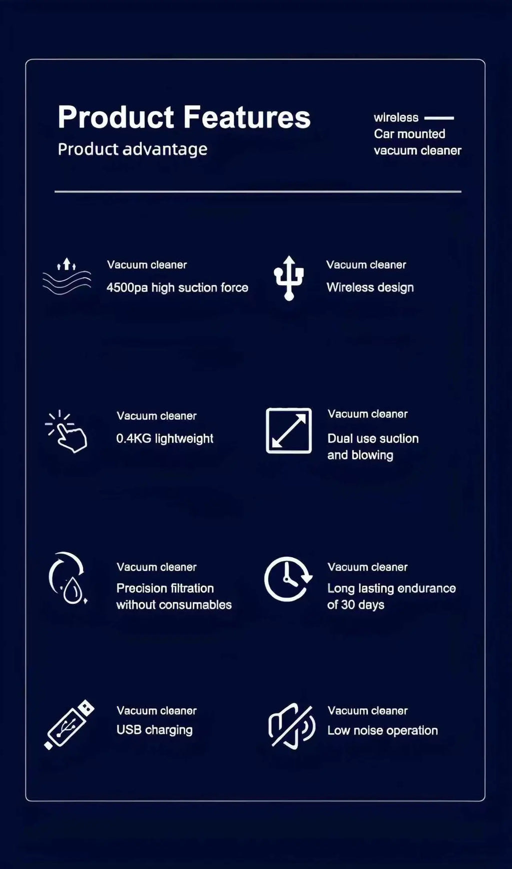 Mini Handheld Cordless Vacuum Cleaner Air Duster Wireless Dust Blower Portable Rechargeable Air Cleaner Vacuum For Car Home